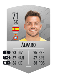 Álvaro Common 71 OVR