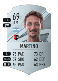 Ángelo Martino Rare 69 OVR