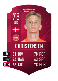 Oliver Christensen World Cup Player 78 OVR