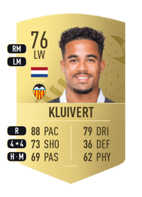 Justin Kluivert Common 76 OVR