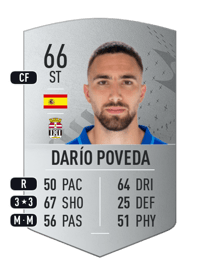 Darío Poveda Common 66 OVR