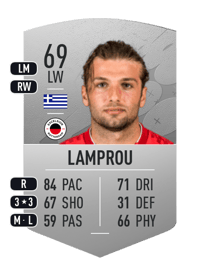 Lazaros Lamprou Common 69 OVR