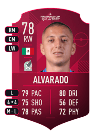 Roberto Alvarado World Cup Player 78 OVR