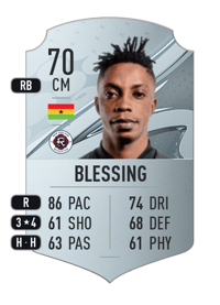 Latif Blessing Rare 70 OVR