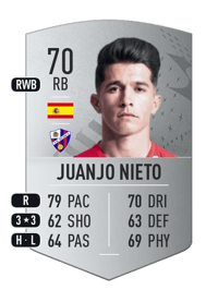 Juanjo Nieto Common 70 OVR