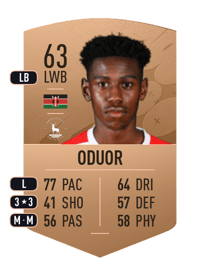 Clarke Oduor Common 63 OVR