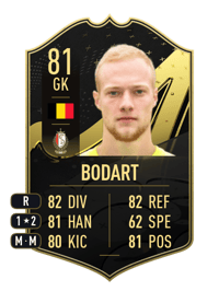 Arnaud Bodart Team of the Week 81 OVR