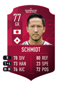 Daniel Schmidt World Cup Player 77 OVR