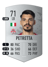 Raoul Petretta Common 71 OVR