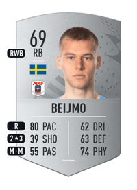 Felix Beijmo Common 69 OVR