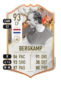 Dennis Bergkamp Trophy Titans ICON 93 OVR