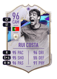 Rui Costa Cover Stars 96 OVR