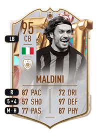 Paolo Maldini FUT BIRTHDAY ICON 95 OVR