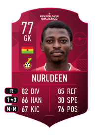 Abdul Manaf Nurudeen World Cup Player 77 OVR