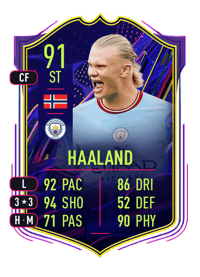 Erling Haaland Ones to Watch 91 OVR