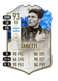 Javier Zanetti TOTY ICON 93 OVR