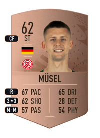 Torben Müsel Common 62 OVR