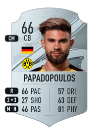 Antonios Papadopoulos Rare 66 OVR