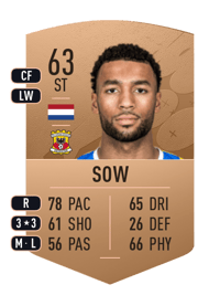 Sylla Sow Common 63 OVR