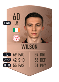 Tyreke Wilson Common 60 OVR