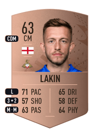 Charlie Lakin Common 63 OVR