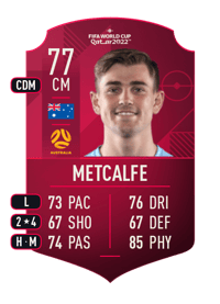Connor Metcalfe World Cup Player 77 OVR