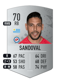 Jonathan Sandoval Common 70 OVR