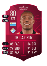 Nicolás De la Cruz World Cup Player 80 OVR