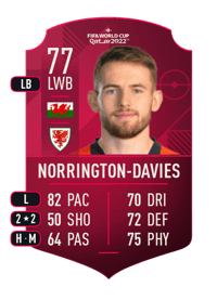 Rhys Norrington-Davies World Cup Player 77 OVR