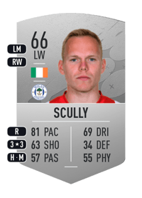 Anthony Scully Common 66 OVR