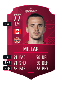 Liam Millar World Cup Player 77 OVR