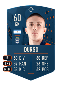 Tomás Durso FGS SWAPS 60 OVR