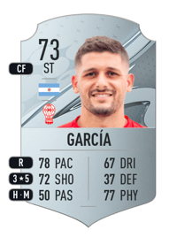 Juan Manuel García Rare 73 OVR
