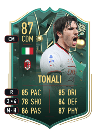 Sandro Tonali WINTER WILDCARDS 87 OVR