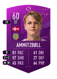 Alexander Ammitzbøll Future Stars Swaps Token 60 OVR