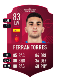 Ferran Torres World Cup Player 83 OVR