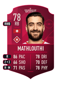 Hamza Mathlouthi World Cup Player 78 OVR