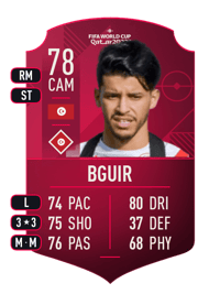 Saad Bguir World Cup Player 78 OVR