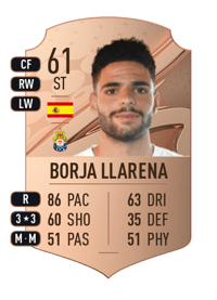 Borja Llarena Rare 61 OVR