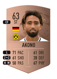 Cyrill Akono Common 63 OVR