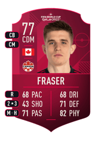 Liam Fraser World Cup Player 77 OVR
