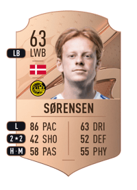 Adam Sørensen Rare 63 OVR