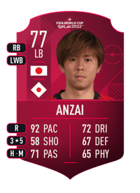 Koki Anzai World Cup Player 77 OVR