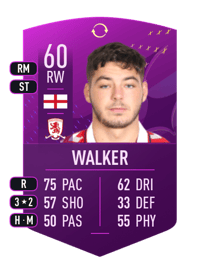 Stephen Walker Future Stars Swaps Token 60 OVR