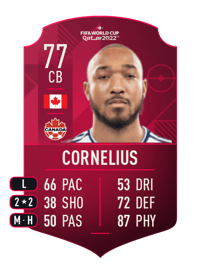 Derek Cornelius World Cup Player 77 OVR