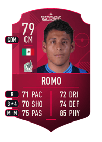 Luis Romo World Cup Player 79 OVR