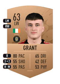 Danny Grant Common 63 OVR
