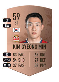 Kim Gyeong Min Common 59 OVR
