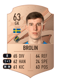 Samuel Brolin Rare 63 OVR