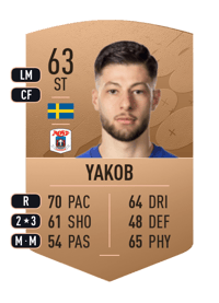 Kevin Yakob Common 63 OVR